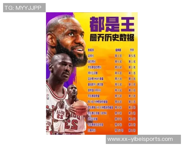 霍华德向ChatGPT询问历史前十球员的答案引发热议乔丹詹姆斯库里等传奇球星榜单揭秘 霍华德向ChatGPT询问历史前十球员的答案引发热议乔丹詹姆斯库里等传奇球星榜单揭秘